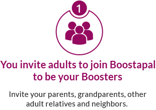 Parents, grandparents, aunts and uncles make great Boosters